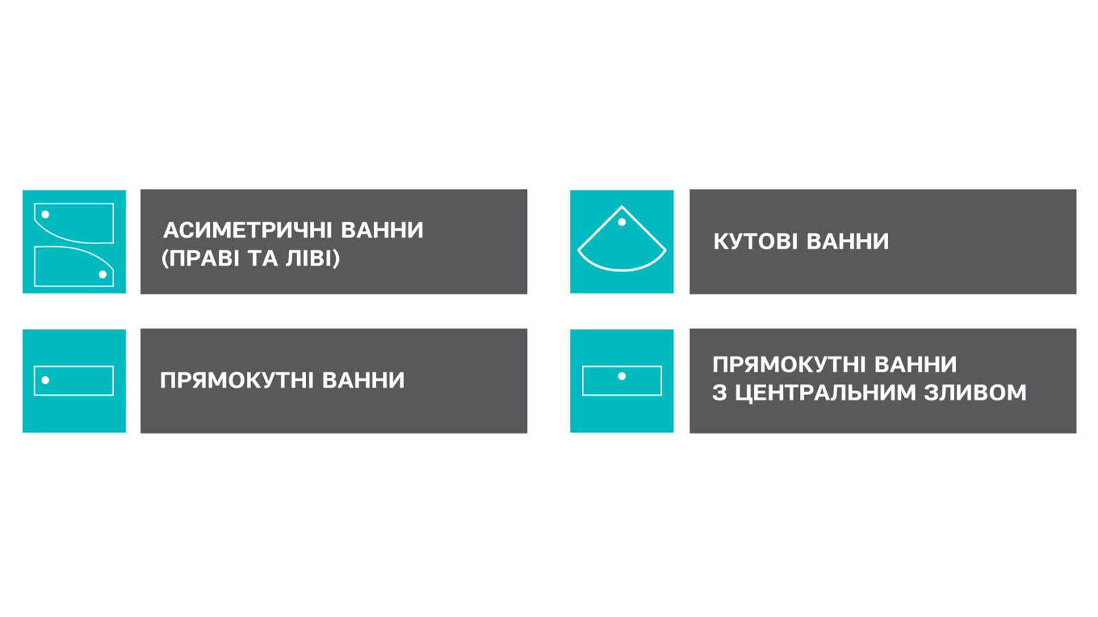 Переваги ванн KOLO Переваги ванн KOLO