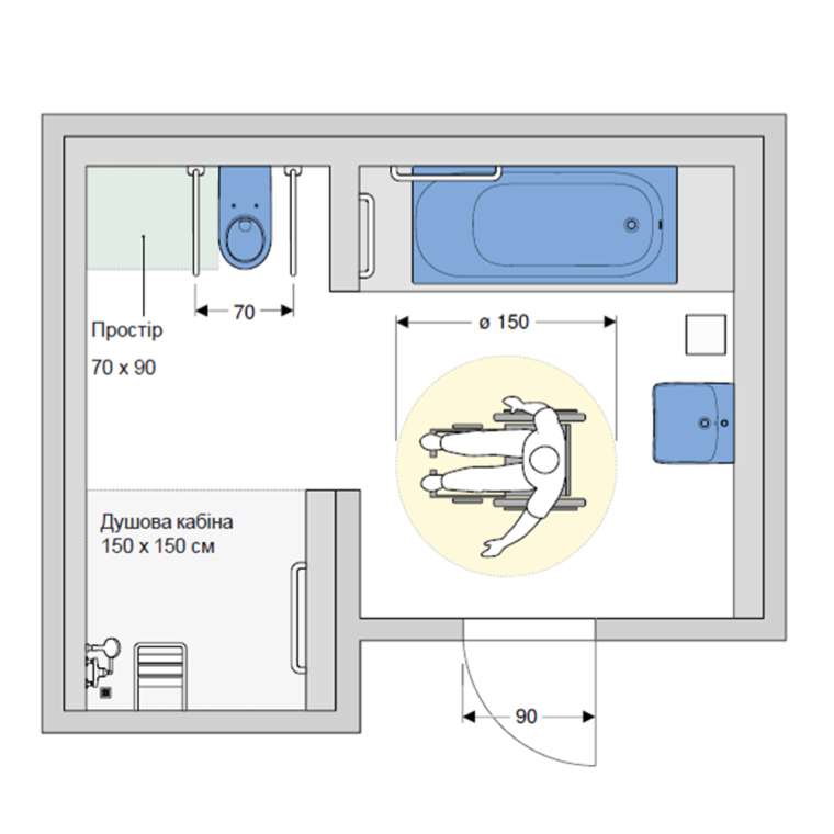 Розташування сантехнічних виробів в інклюзивній ванній кімнаті Розташування сантехнічних виробів в інклюзивній ванній кімнаті