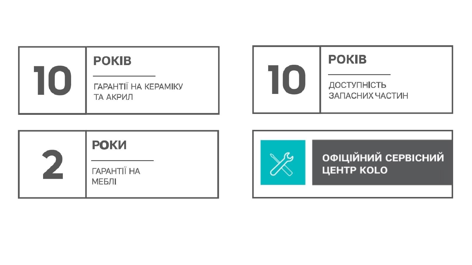 Гарантія Kolo Гарантія Kolo