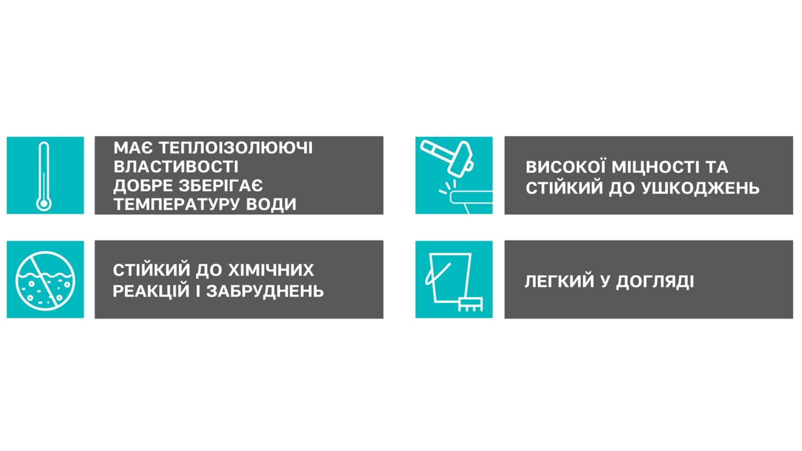 Переваги ванн KOLO Переваги ванн KOLO